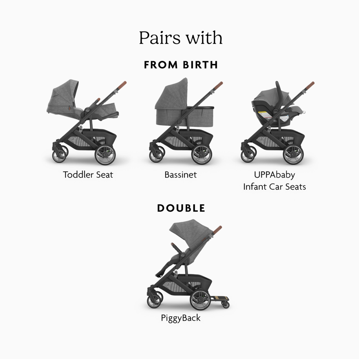 UPPAbaby Cruz V3 Premium Baby Stroller - Image 4
