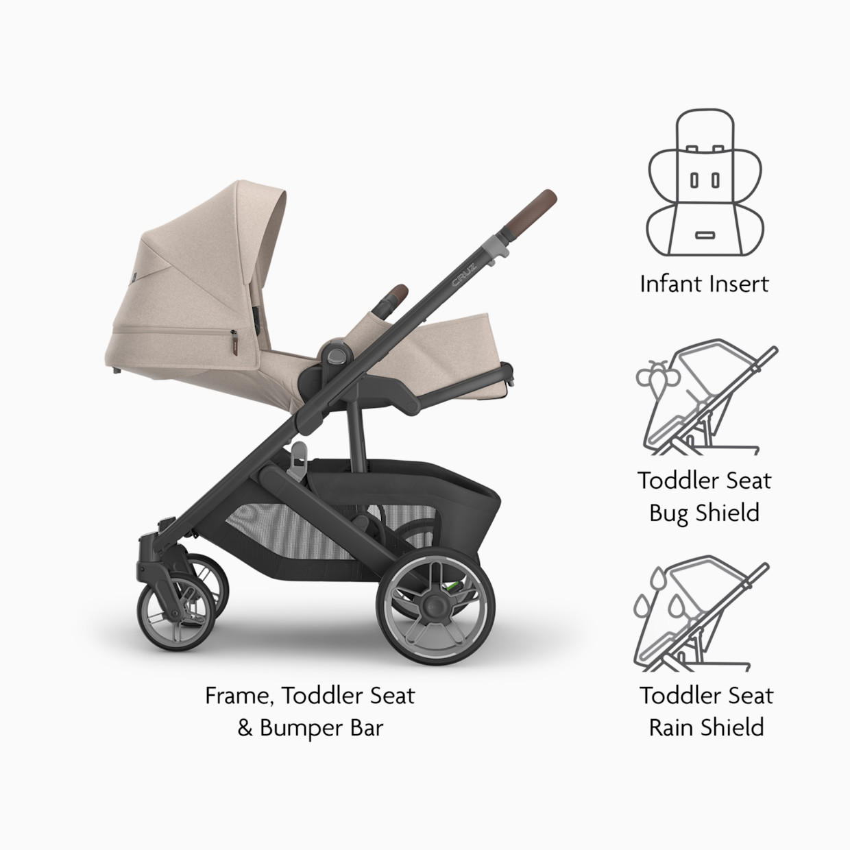 UPPAbaby Cruz V3 Premium Baby Stroller - Image 3