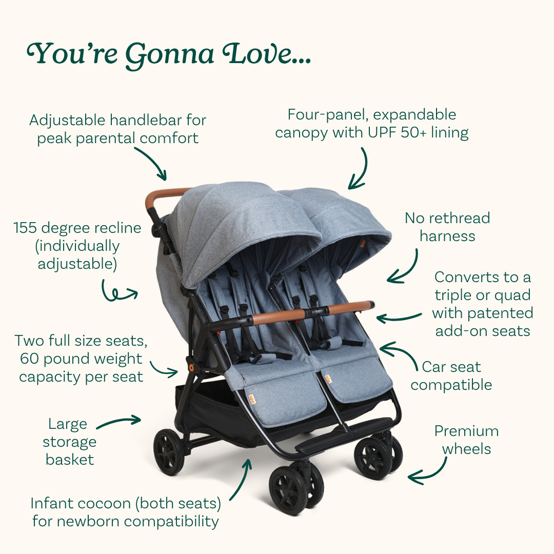 Zoe Twinᵛ³ Double Stroller - Image 3